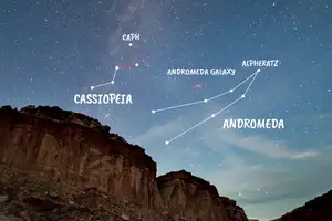Andromeda galaxy